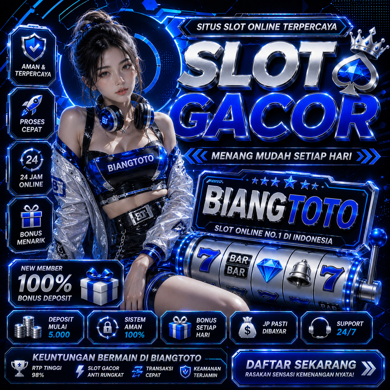 BIANGTOTO